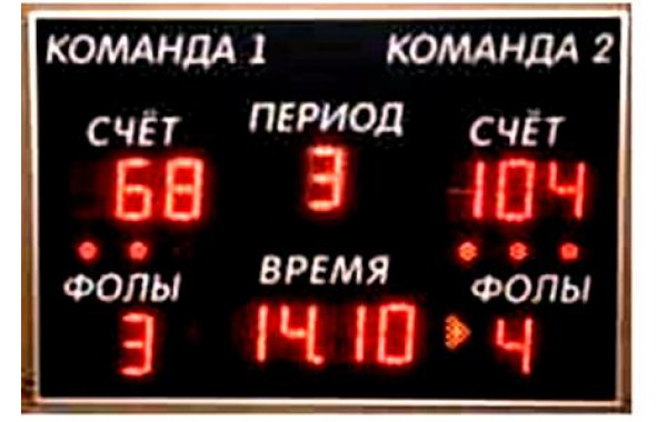 Табло баскетбольное электронное Glav 1000 600_380