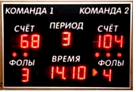 Табло баскетбольное электронное Glav 1000 443_300