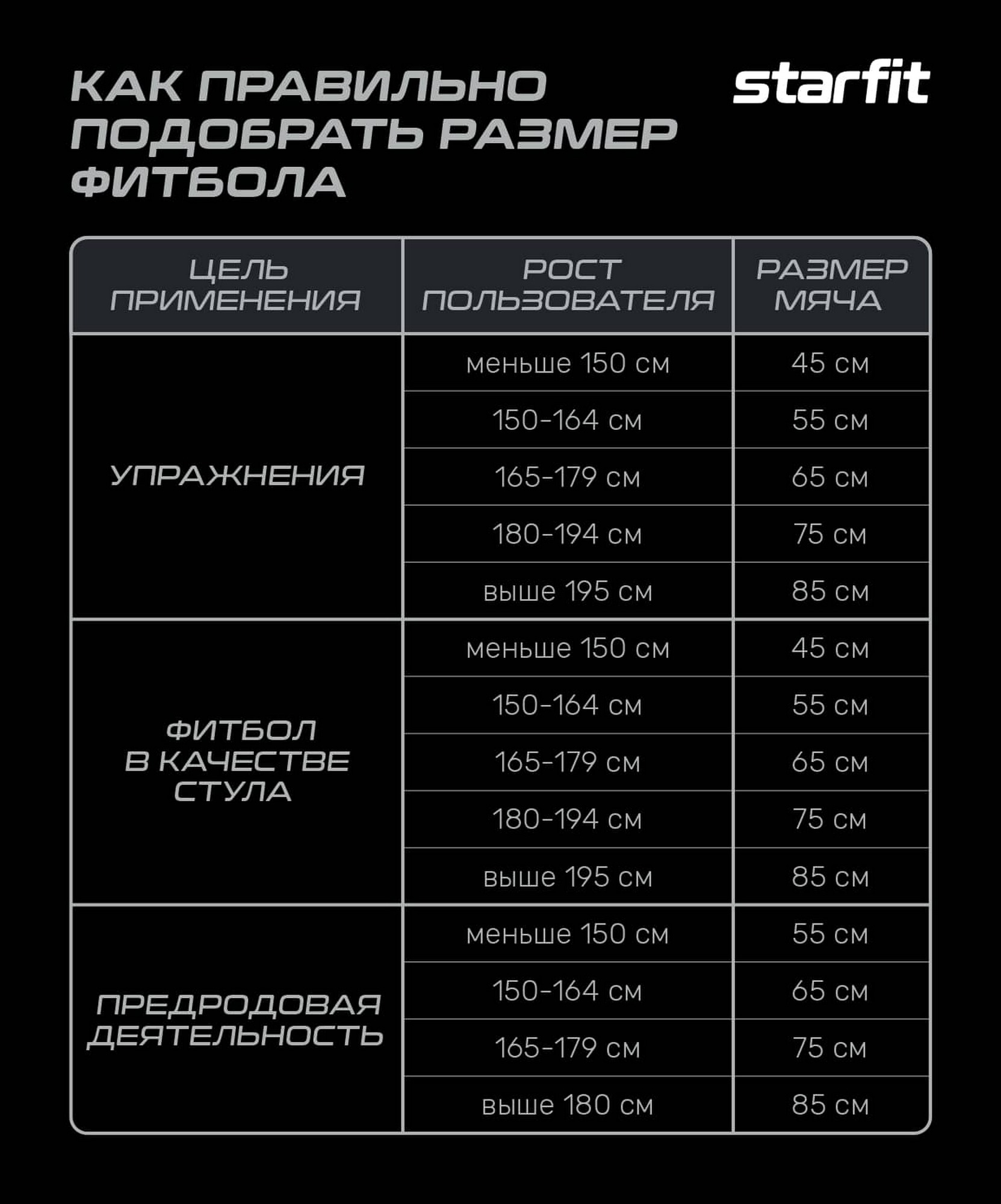 Фитбол d75см Star Fit антивзрыв, 1200 гр, с ручным насосом GB-111 кофейный 1663_2000